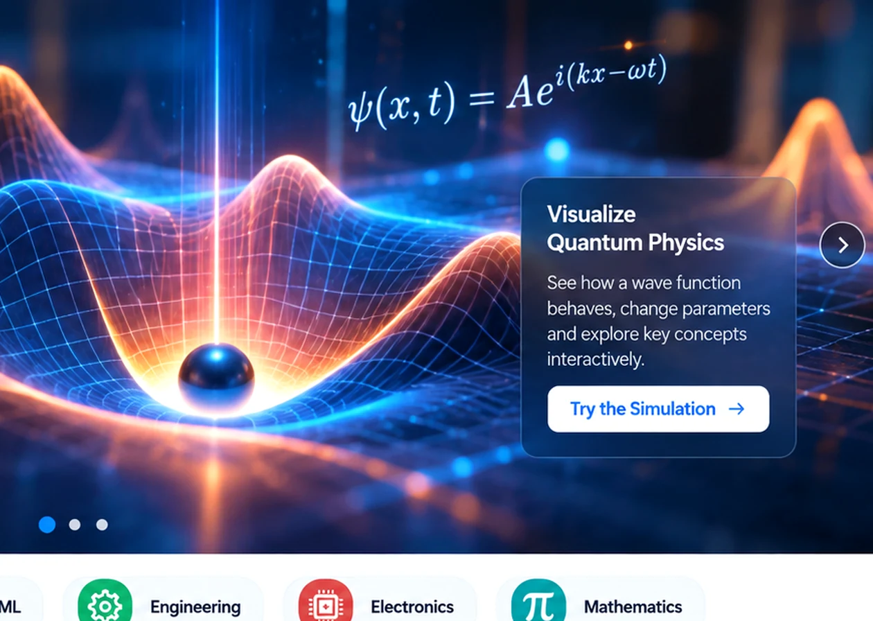 Quantum wavefunction landscape visualized as an interactive scientific surface